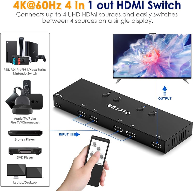 OseTub 4K@60Hz 4 in 1 Out HDMI Switch, 4 Port HDMI Switcher Selector Support HDR10 & HDCP 2.2 & Full 3D with IR Remote Control Compitable with Nintendo Switch,Xbox PS5/4,Fire Stick,Roku,Apple TV for Gaming - Image 2